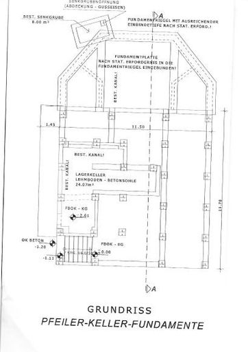 14 Plan Keller Fundamente