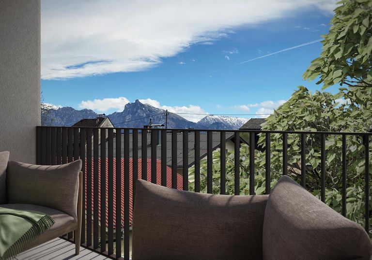 Visualisierung Ausblick Top 5