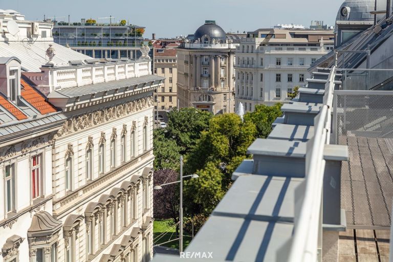 Wiener Stadtpanorama