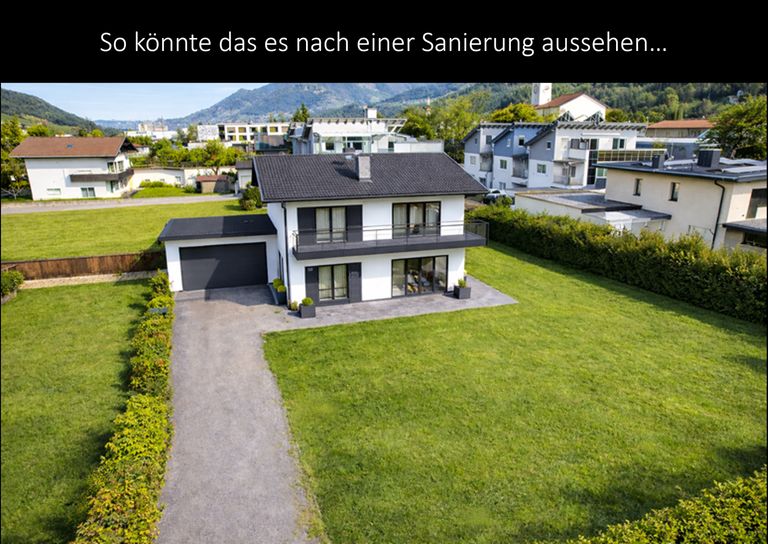 Visualisierung