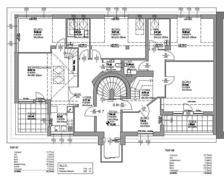 Plan Top 7 + Plan Top 8