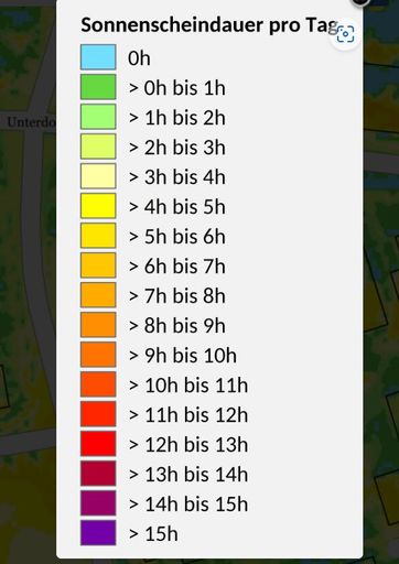 Legende Sonnenstunden