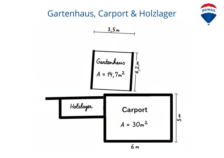 Gartenhaus, Carport und Holzlager