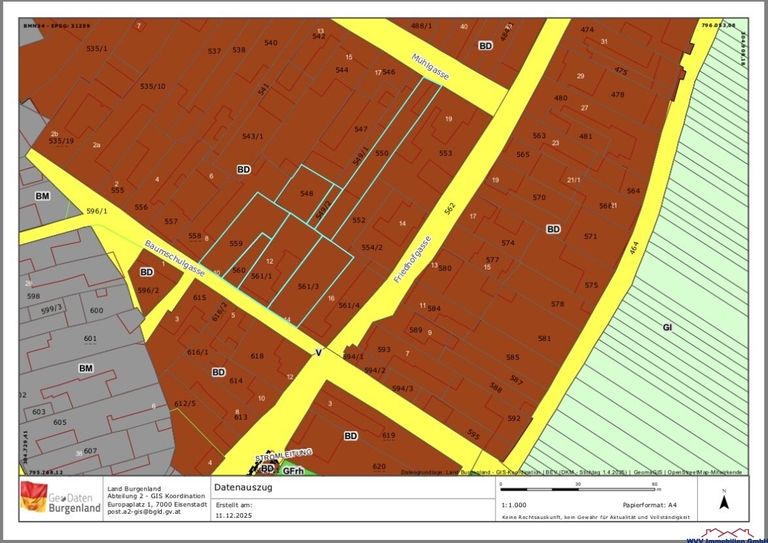 Flächenwidmungsplan