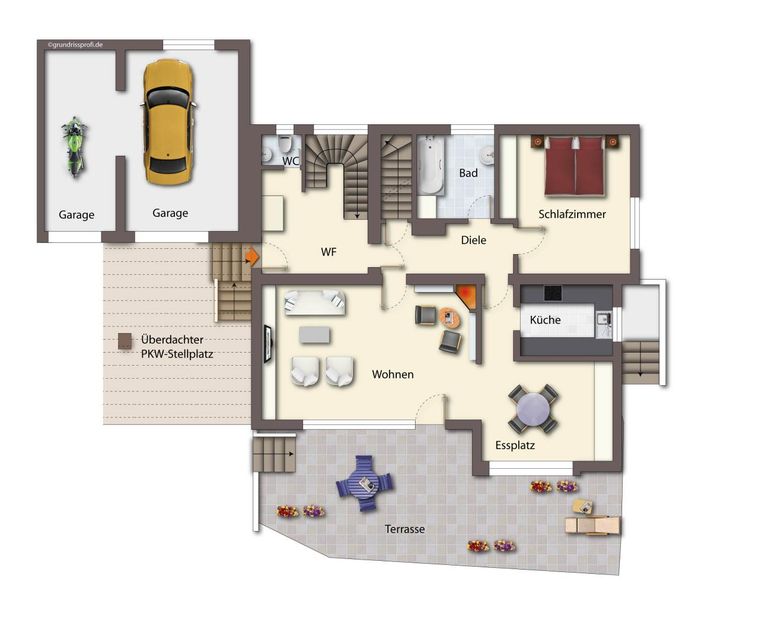 EG als schematische Darstellung