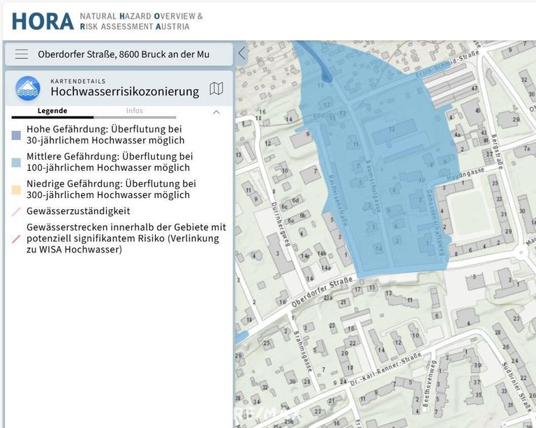 325 Hochwasserrisiozone