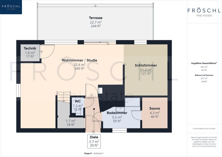 Wohnhaus - Gartenebene