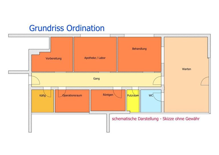 Grundriss Ordination