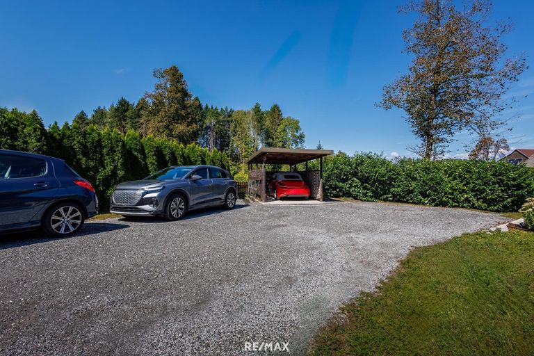 Genug Platz zum Parken