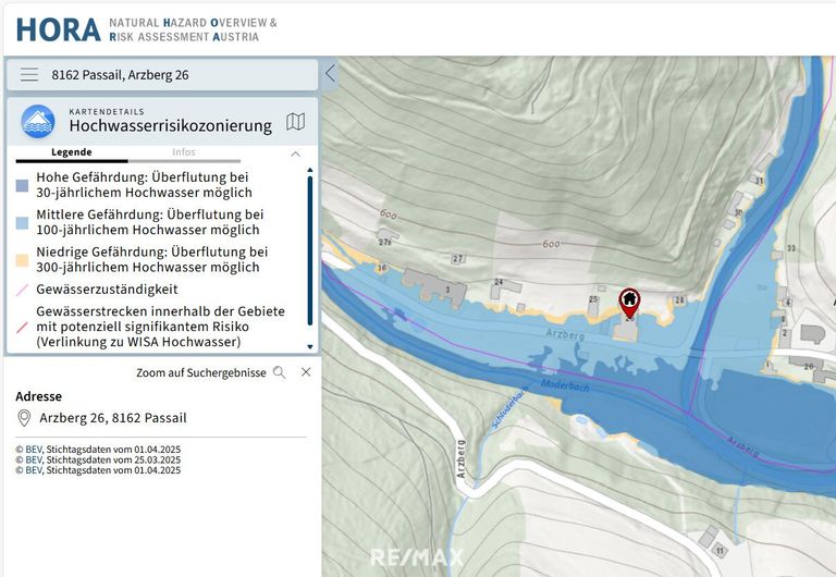 Hochwasserrisikozone