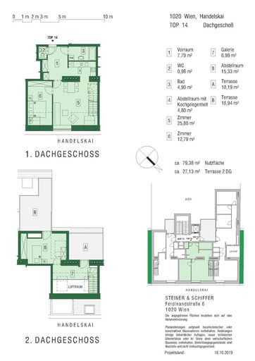 Verkaufsplan TOP 14 Internet