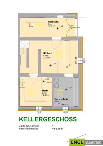 Plan Keller Umbauplan