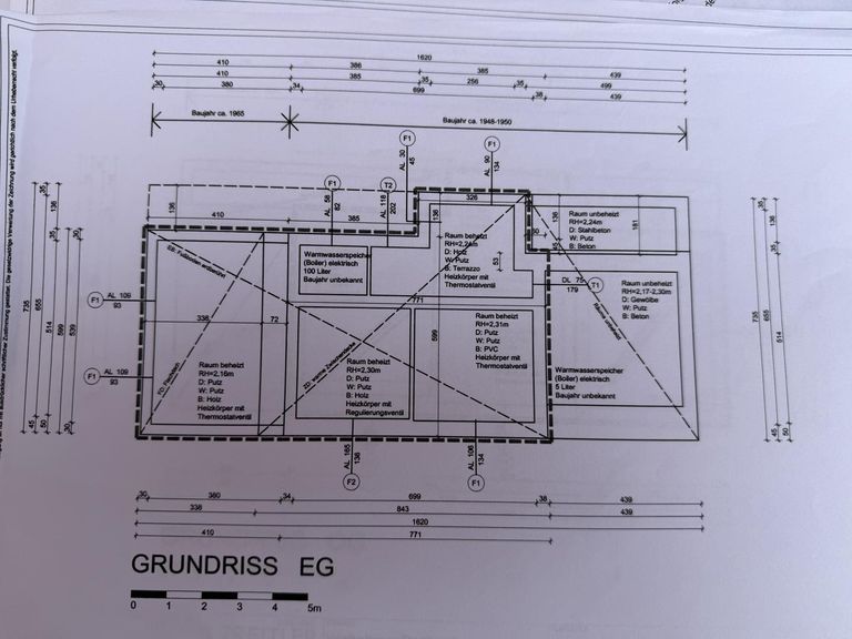 EG-ALT