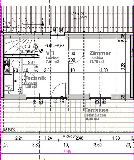 Plan DG