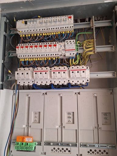 Der Sicherungsschrank