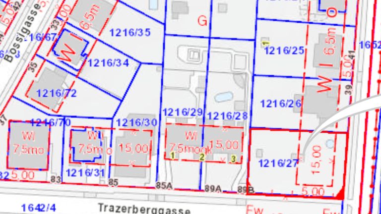 Flächenwidmungsplan
