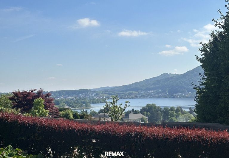 Ausblick