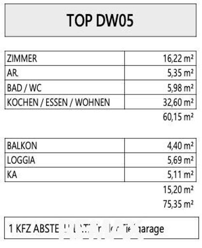 Raumaufteilung DW05