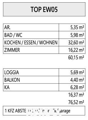 Raumaufteilung EW05