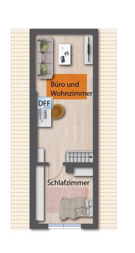 DG als schematische Darstellung_möbliert