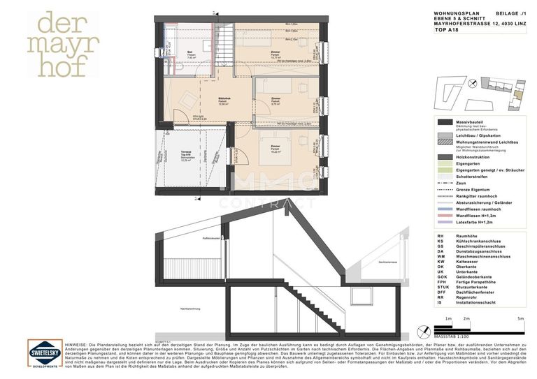 top-a18-verkaufsplan-2