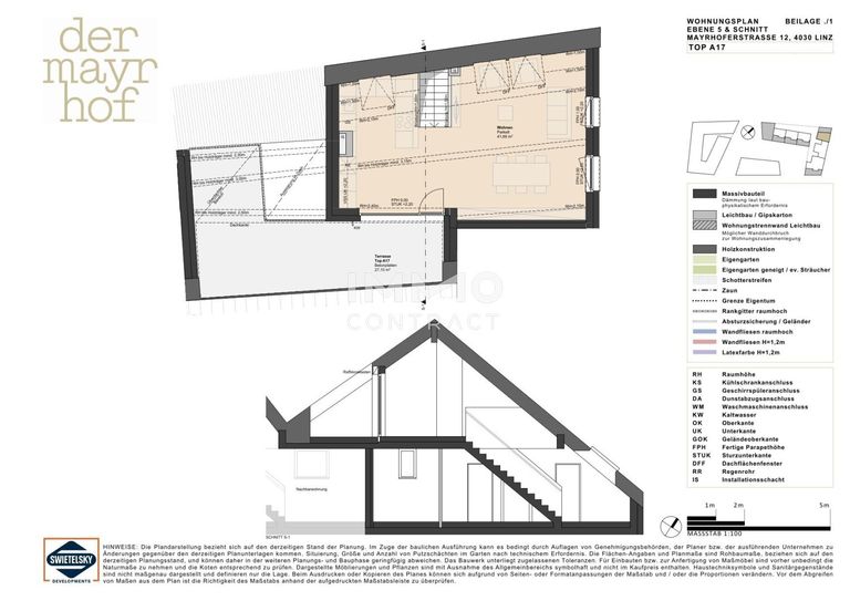 top-a17-verkaufsplan-2