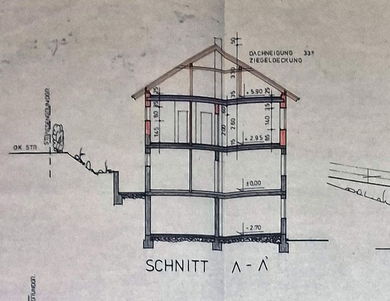 Schnitt